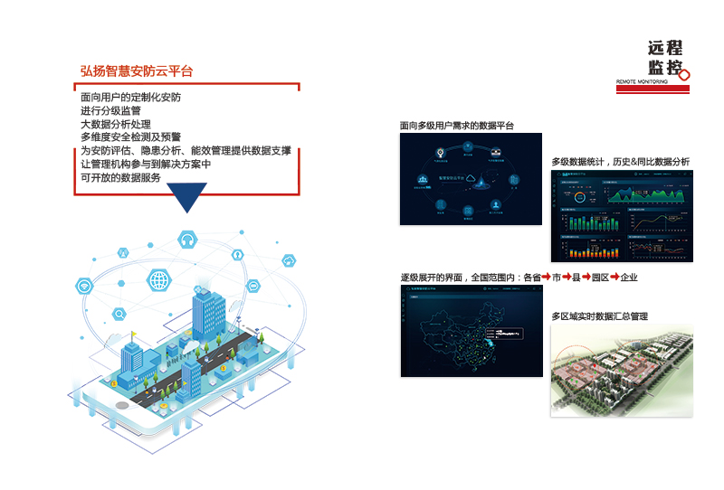 遠程監控-弘揚智慧安防云平臺